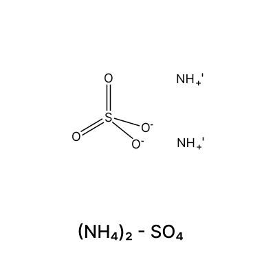 Сульфат аммония